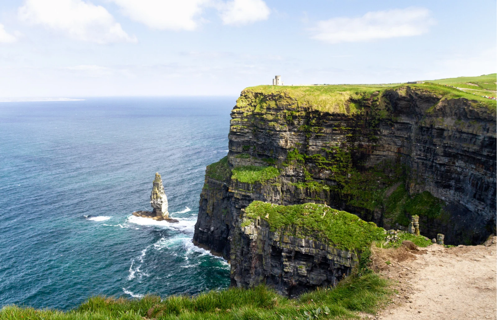 How to find best traveling place in Ireland